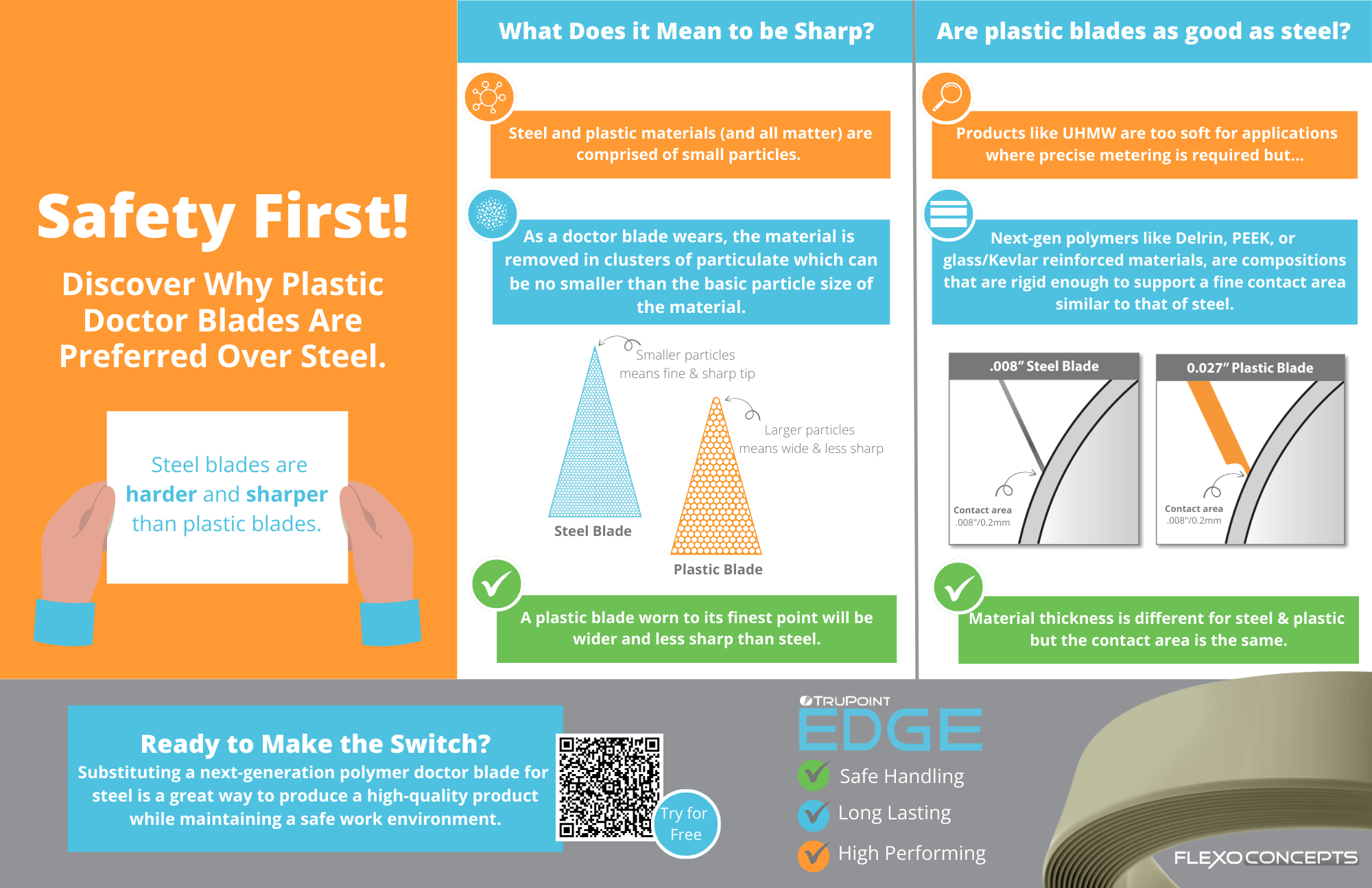 Image is not available